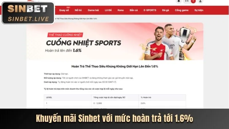 Chọn thời điểm đặt cược